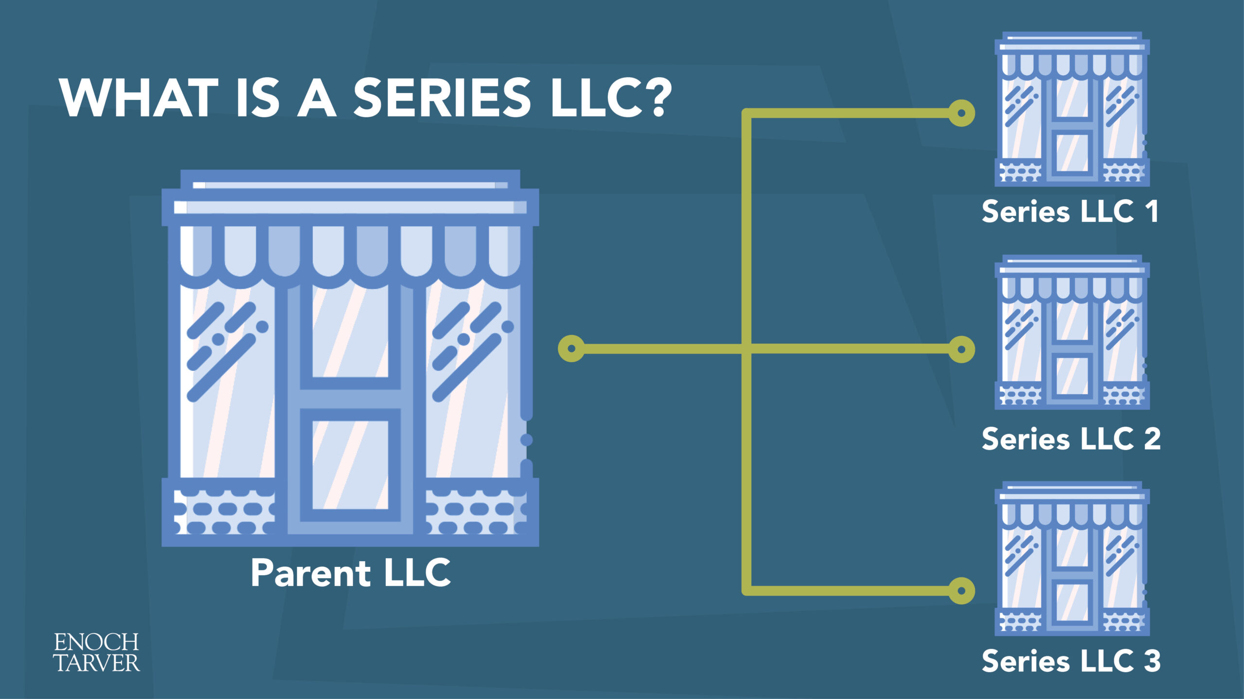 What Is A Series LLC And Can I Use One Enoch Tarver